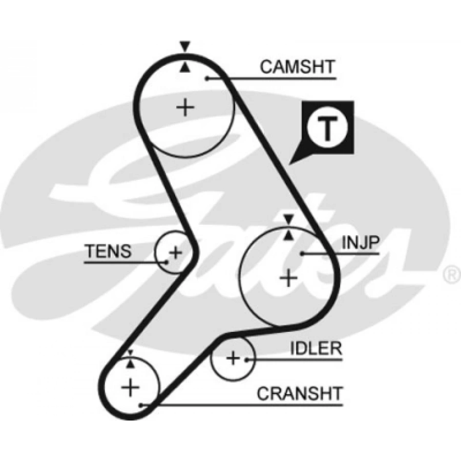 TRIGER KAYISI DUCATO/C25 1,9 94-