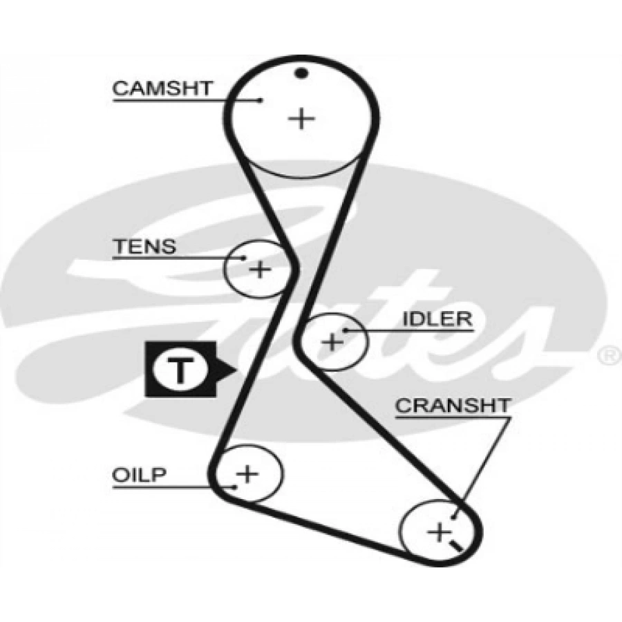 TRIGER KAYISI EKSANTRIK KAYISI 127x190-F3R MEGAN/LAGUNA 2,0 96-