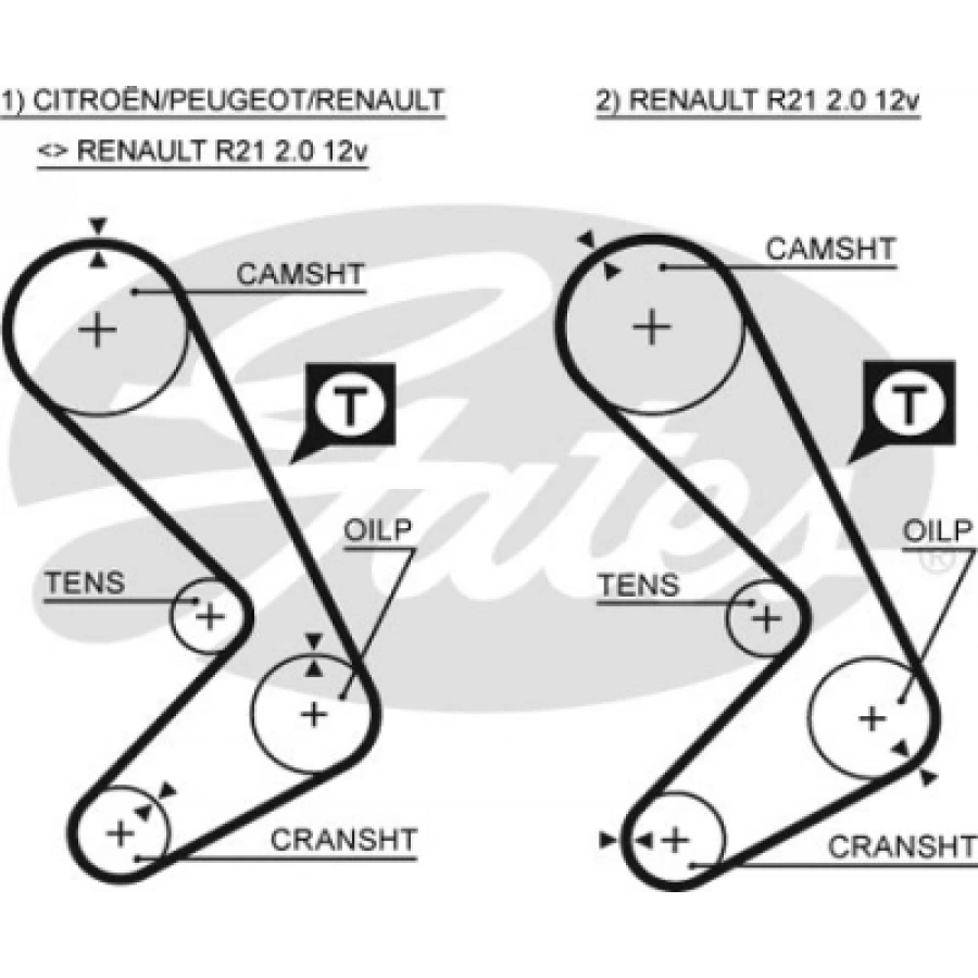 TRIGER KAYISI ESPACE/TRAFIC/SAFRANE 2,0 80-