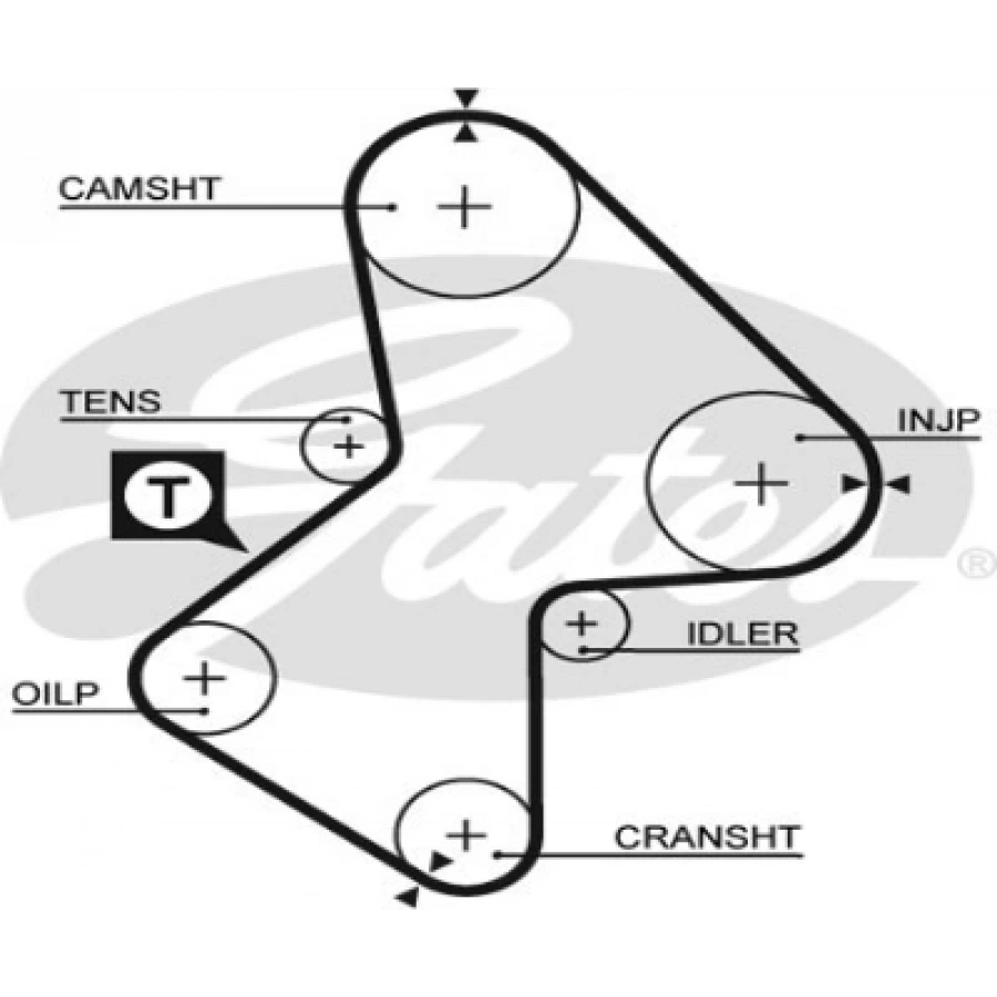 TRIGER KAYISI LAGUNA 1.8 94-