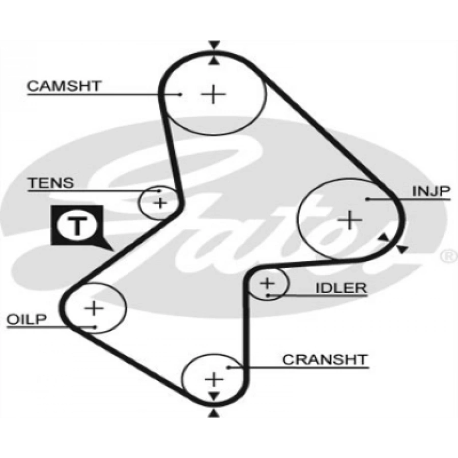TRIGER KAYISI MEGAN/R19/R21 1.9 85-