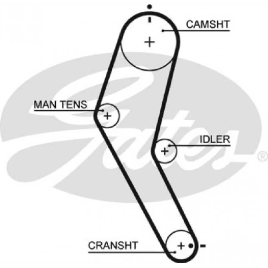 TRIGER KAYISI . VIVIO 0.7 92-