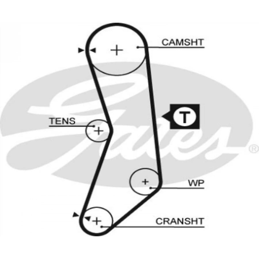 TRIGER KAYISI ZAMANLAMA KAYIS PANDA/UNO 1,0-1,1 96-