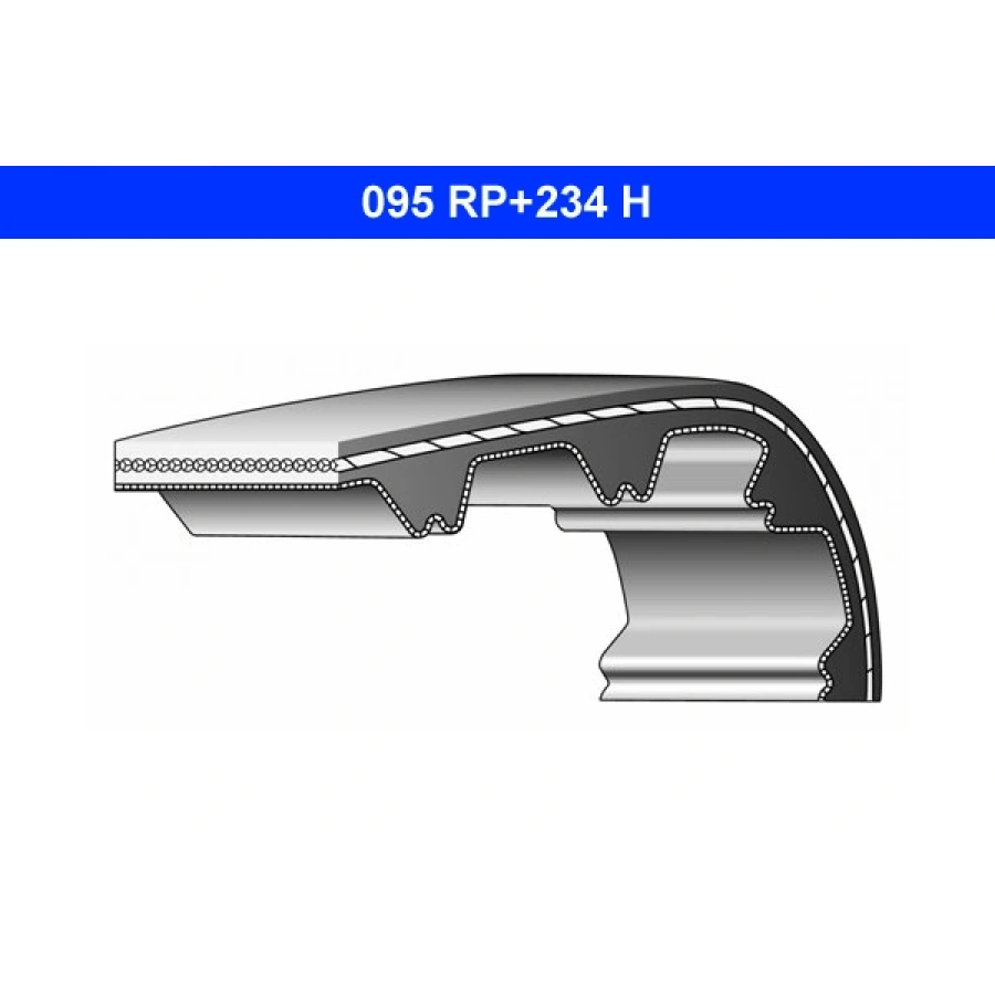 TRIGER SETI (D4F-D7F)-(095X234)GB095230KU+GTB0320 CLIO/SANDERO/LOGAN/MODUS/TWINGO 1.2 16V 01-