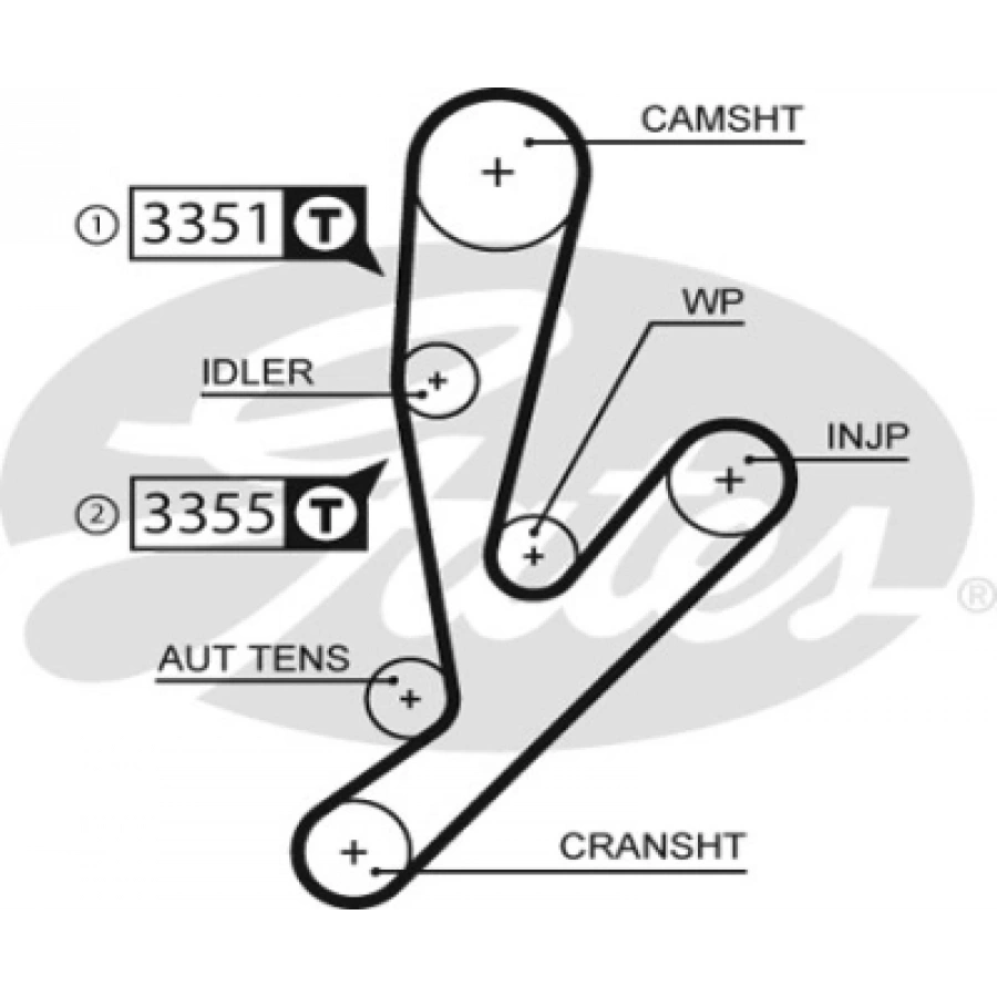 TRIGER SETI+DEVIRDAIM DUCATO III/DAILY/J10 2,3 JTD 07-