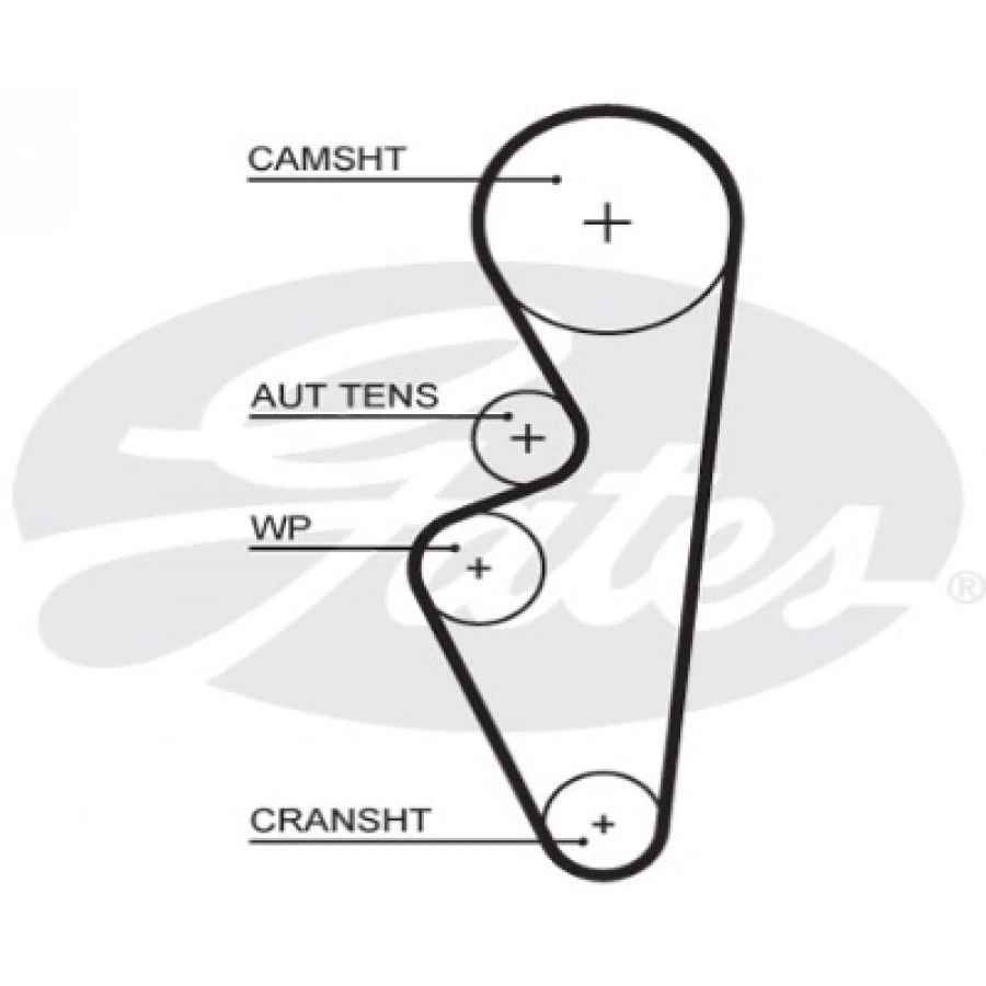 TRIGER SETI+DEVIRDAIM LADA GRANTA 1,6 2018-