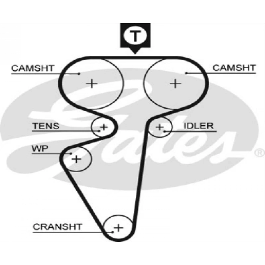 TRIGER SETI+DEVIRDAIM LADA VEGA 1,5-1,6 16V 95-