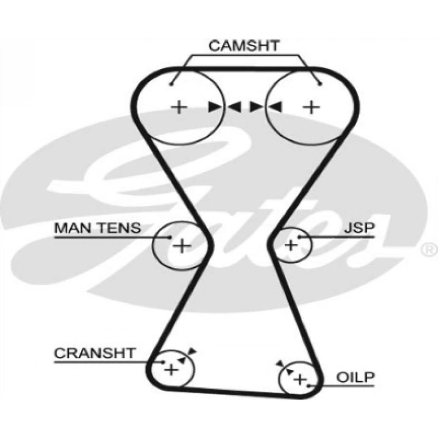 TRIGER SETI . GALANT (E3) 2.0 16V 88-92