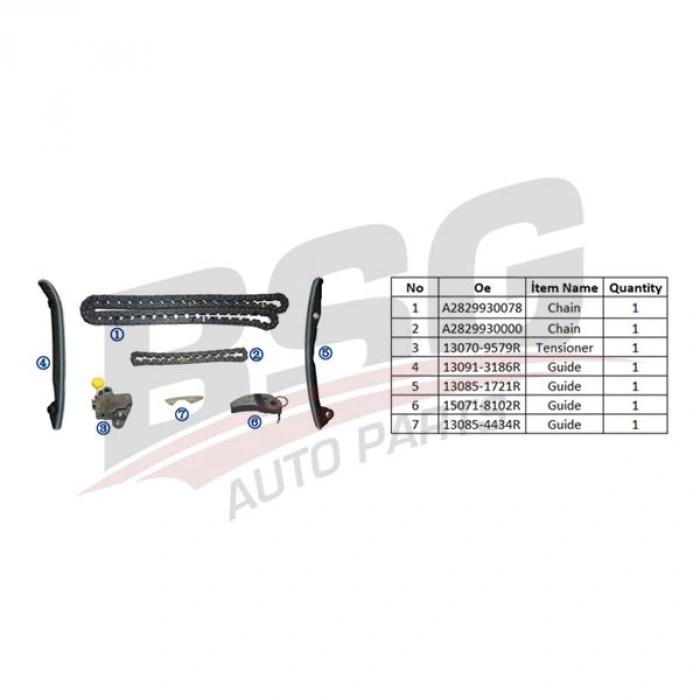 EKSANTRIK ZINCIR SETI (7 PARÇA) MEGANE IV CLIO V CAPTUR KADJAR TALISMAN 1.3 TCE 18-