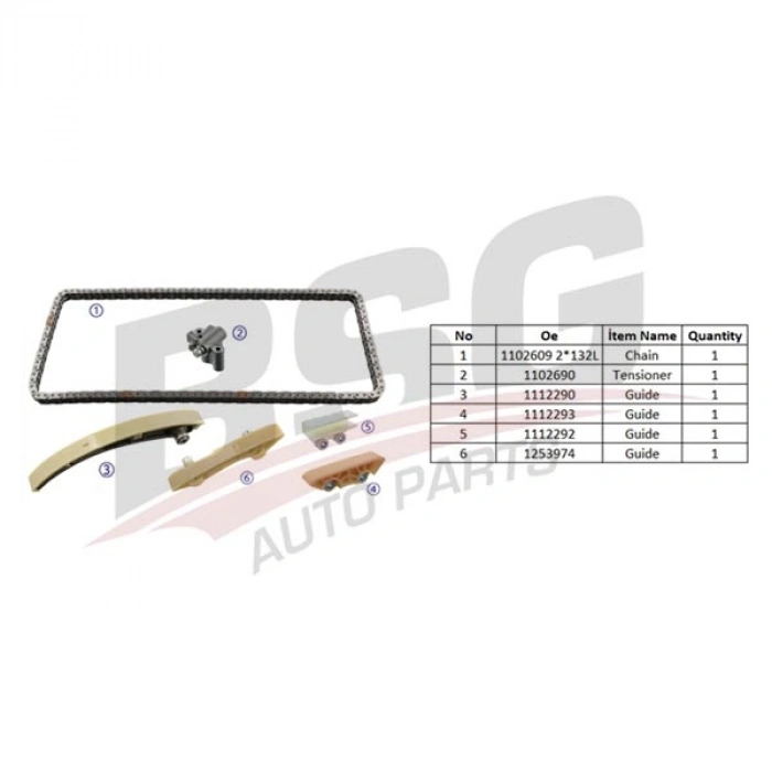 EKSANTRIK ZINCIR SETI 90 PS (YENI MODEL) ZINCIR-4 KIZAK-ZINCIR GERGISI TRANSIT V184/MONDEO 2,0/2,4 TDCI 04-06