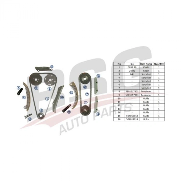 EKSANTRIK ZINCIR SETI ALT UST TAKIM ( 16 PARCA ) DAILY IV DCT III BXR III JUMPER III 3,0 D 06-