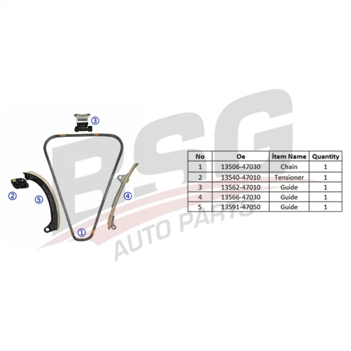 EKSANTRIK ZINCIR SETI COROLLA 10-18 / AURIS 10-18 / YARIS 10-18 / VERSO 1NRFE 1.33 10-15