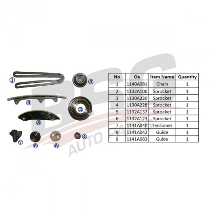 EKSANTRIK ZINCIR SETI L200 15- 2.4 DID 4N15 / FULLBACK 4N15 15-