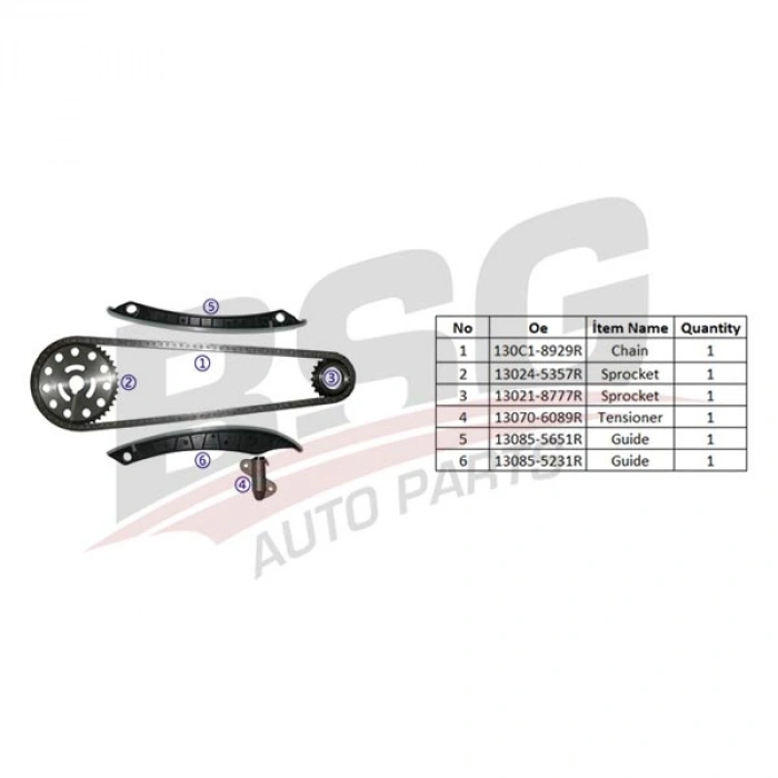 EKSANTRIK ZINCIR SETI ZINCIR-2 KIZAK-EKSANTRIK DISLI-KRANK DISLI-GERGI MEGAN III-IV/FLUENCE/KADJAR/TRAFIC/MERCEDES-VITO/NISSAN-X-TRAIL 1.6 dCi 13-