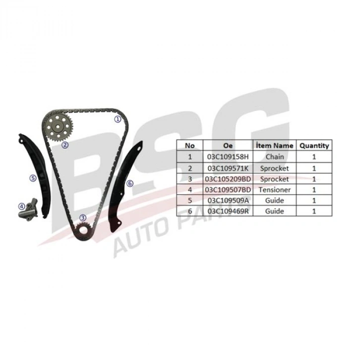EKSANTRIK ZINCIR SETI ZINCIR-2 KIZAK-EKSANTRIK DISLI-KRANK DISLI-ZINCIR GERGISI GOLF5-GOLF6-JETTA-A3-LEON BAG-BLF-BLP-BMY-CAXA-CAVA 1,4 TSI-1,6 FSI 04-13