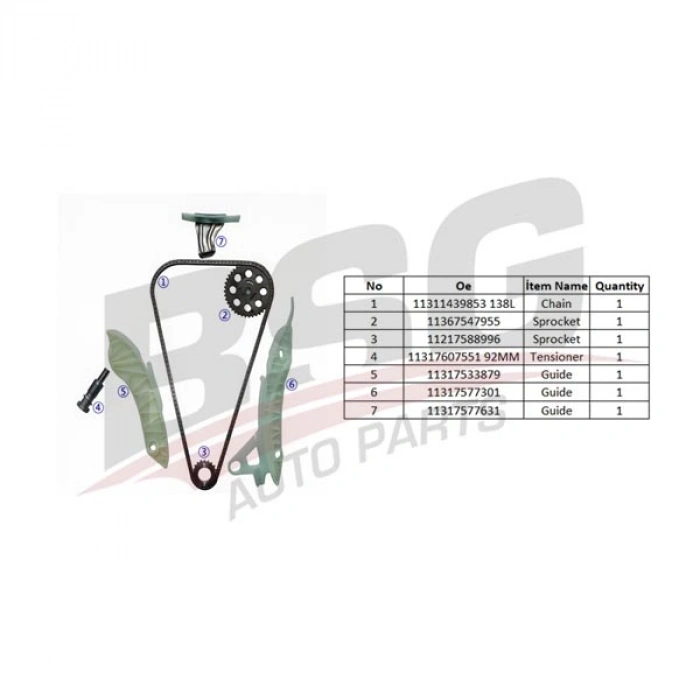 EKSANTRIK ZINCIR SETI ZINCIR-3 KIZAK-EKSANTRIK DISLI-KRANK DISLI-ZINCIR GERGISI MINI R55-R56-R57-R58-R59-R60-R61 N14 08-