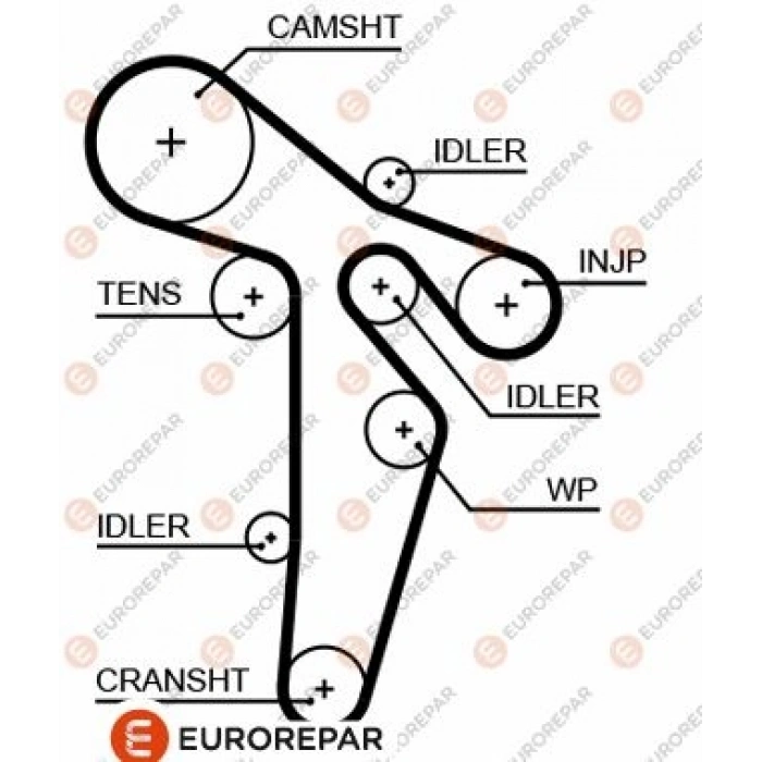 ERPTRIGERKAYISI 97-00