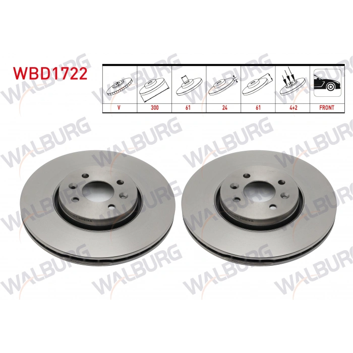 FREN DISKI ON RENAULT MEGANE, SCENIC