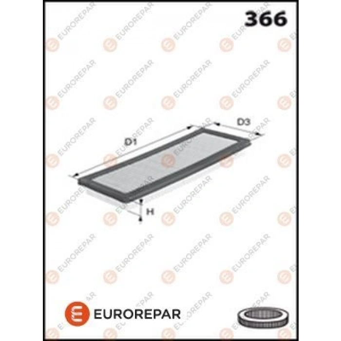 HAVA FILTRESI 207/208/308/MINI 1.6 16V 07-