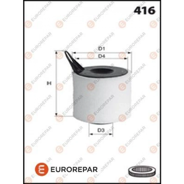 HAVA FILTRESI E81-E82-E87-E88-E90-E91-E92 N43-N45 05-11