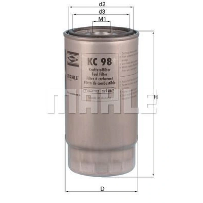 MAZOT Fİ. KAMPANYALI