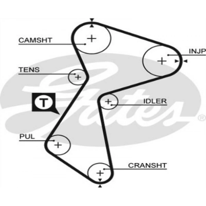 ORTA KAPI IÇ AÇMA KOLU