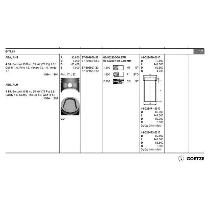 PISTON+SEGMAN 17 Ø (77 mm) POLO-CORDOBA-FABIA AEE-ALM-AEA 1,6 94-99