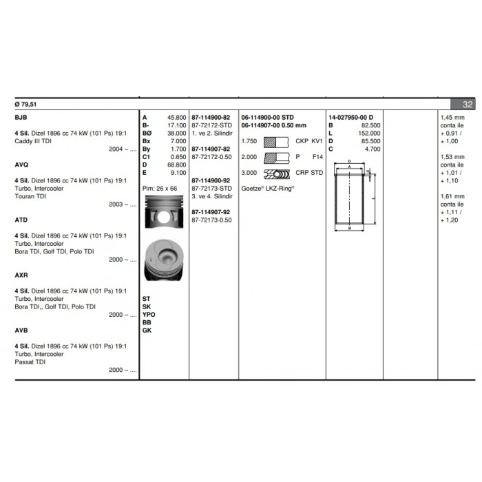 PISTON+SEGMAN 26 Ø (3-4 SILINDIR) (79,5 mm) CADDY-GOLF5-JETTA-PASSAT BJB-AVB-BKC-BXE 1,9 TDI 04-10