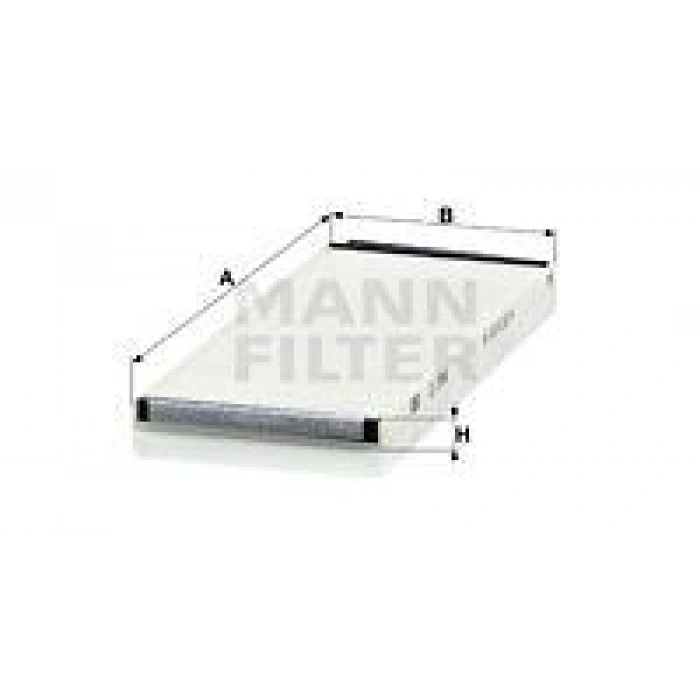 POLEN FİLTRESİ MERCEDES ACTROS MP4-AROCS-ANTOS KAMPANYALI