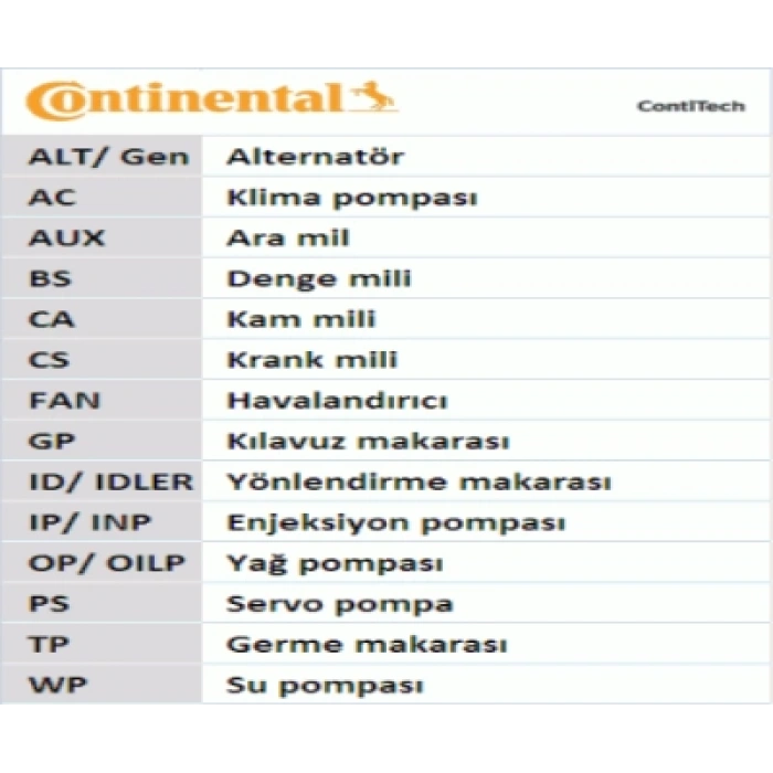 POMPA KAYISI CT914 / 81 DIS T4-LT ANJ-AVR-ACV-AJT-AHD 2,5 TDI 91-06
