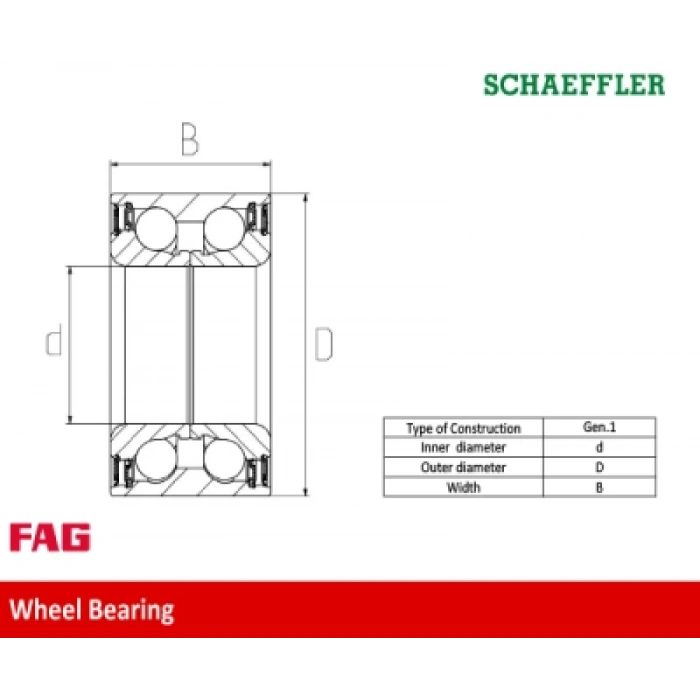 PORYA RULMANI ARKA MASTER III BM 09-