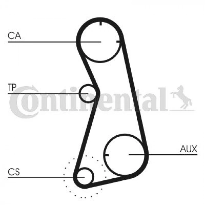 TRİGER EKSANTRİK KAYIŞI 138×230 138 DİŞ GOLF IV BORA CADDY III A3 A4 CORDOBA EXEO 1.6 2.0 5489XS