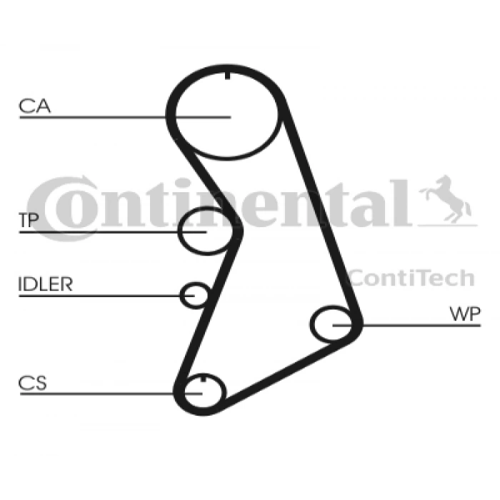 TRIGER KAYISI 01-06 PASSAT 1.8T-2.0 2.0V CT909 *150DIS*