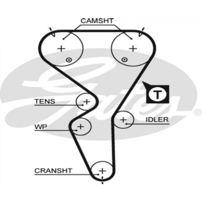 TRIGER KAYISI 106 II SAXO 1.6 96-04