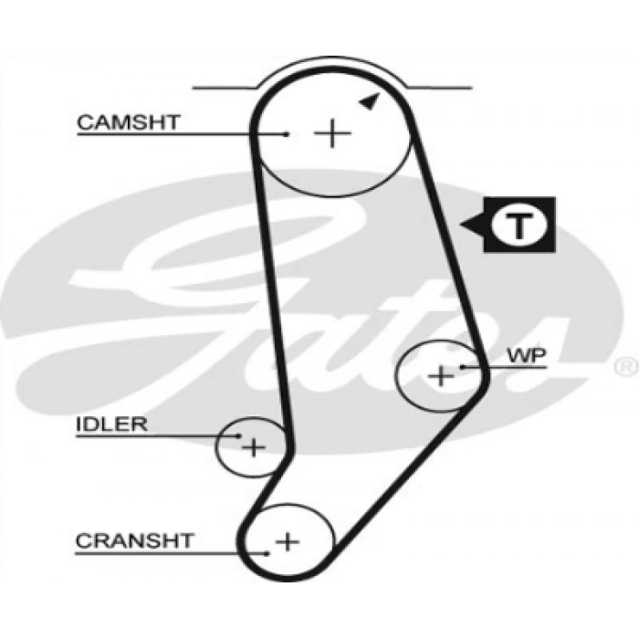 TRIGER KAYISI 120 DIS / CT660 A80-PASSAT HP-JS 2,0-2,2 83-88