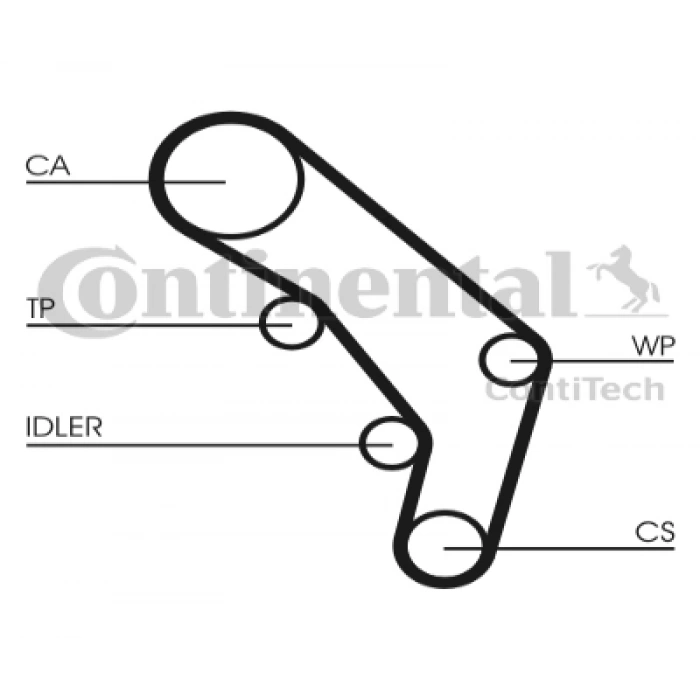 TRIGER KAYISI 124 DIS / CT755 A100-A6 AAT 2,5 TDI 91-