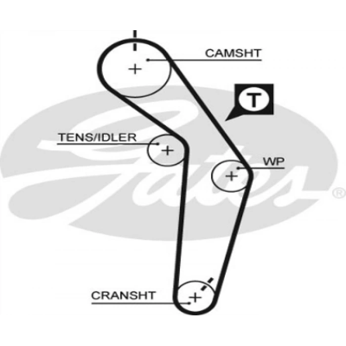 TRIGER KAYISI 147 DIS A100 NF 2,3 90-94