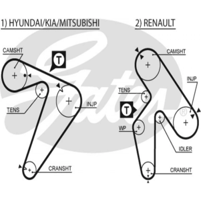TRIGER KAYISI 163RP254H H100/STAREX/BONGO/L200/L300 DIZEL 00-