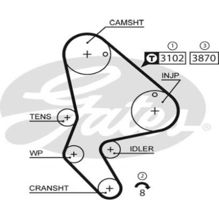 TRIGER KAYISI 306/PARTNER 1.9 96-