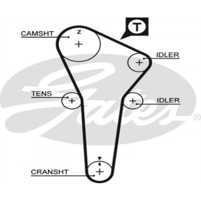 TRIGER KAYISI . 323 (BA) 1.5 95-98