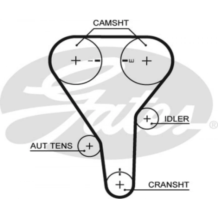 TRIGER KAYISI . 323 (BJ) 1.8 99-02