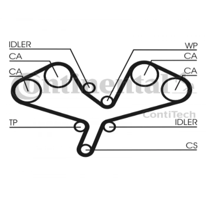 TRIGER KAYISI 5605XS / 281 DIS A4-A6-A8 ASN-BBJ 3,0 00-08