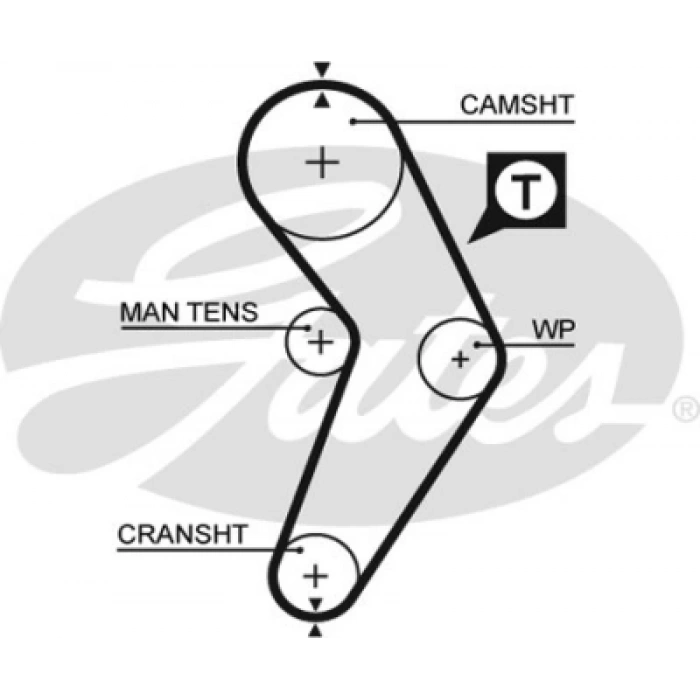 TRIGER KAYISI 95 DIS MEGAN I/CLIO/RENAULT 19 1,2-1,4 90-