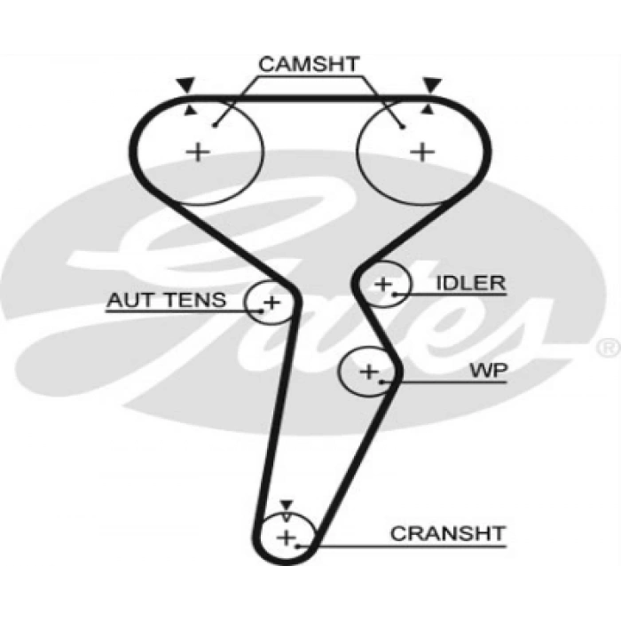 TRIGER KAYISI . CARISMA (DA) 1.8 97-05