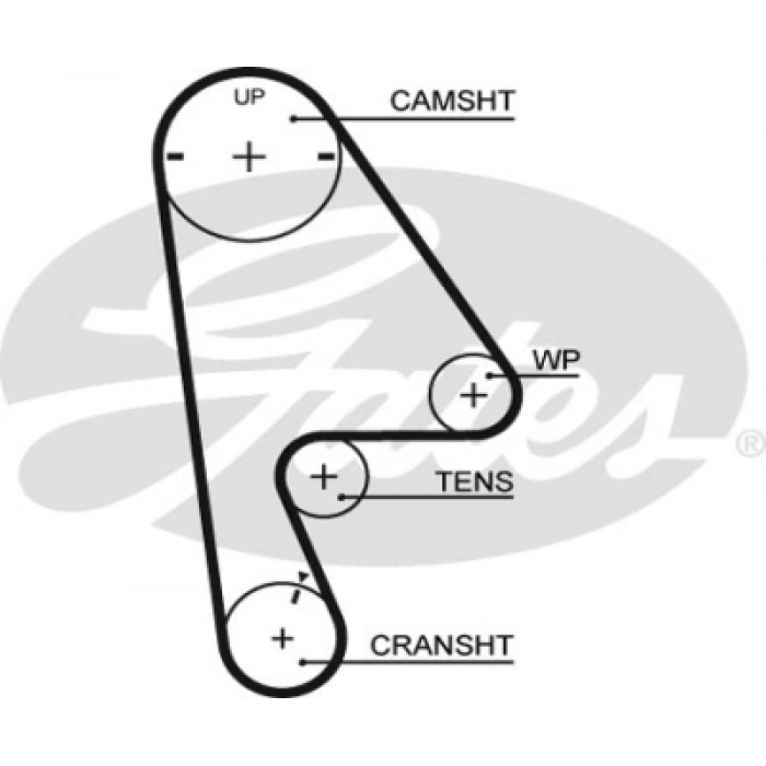 TRIGER KAYISI . CIVIC (EJ) : CIVIC (MB) HB 1.4 97-98 1.4 96-00