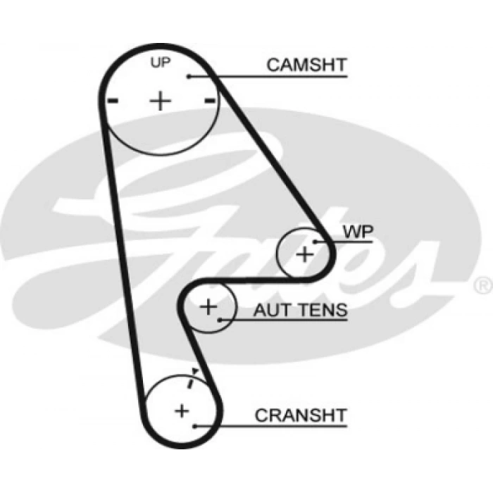 TRIGER KAYISI . CIVIC (EK, EL, MB) : HRV (GH) 1.6 99-05 1.6 96-00