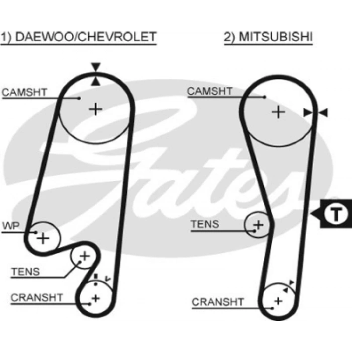 TRIGER KAYISI . COLT (CJ, CK) : LANCER (CJ, CK) 1.3/1.5 96-00 1.3:1.5 96-00