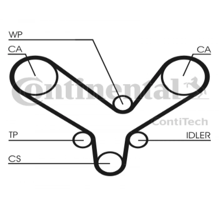TRIGER KAYISI CT726 (239 DIS) A4-A6-A80 ABC-AAH 2,6-2,8 95-97