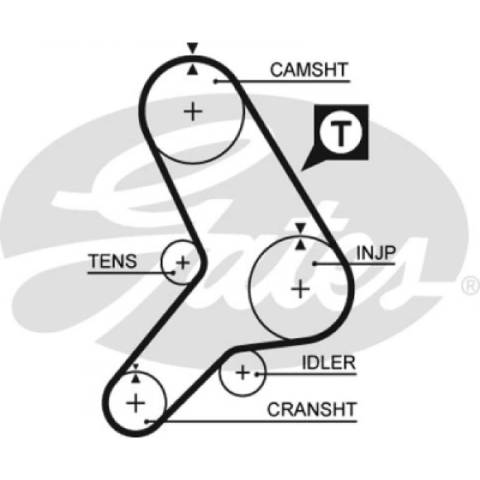TRIGER KAYISI DUCATO 1.9 D 90-94