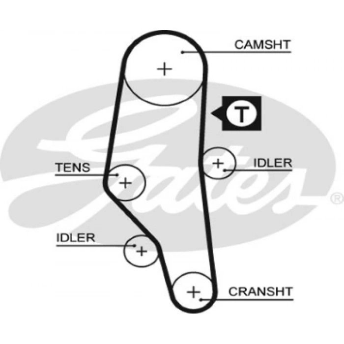 TRIGER KAYISI E36 M40 90-94
